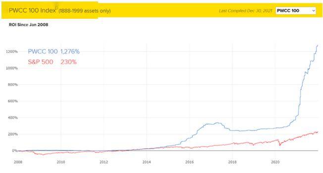 ：跨越时空的文化宝藏与投资热潮PG电子麻将胡了试玩《收藏卡牌