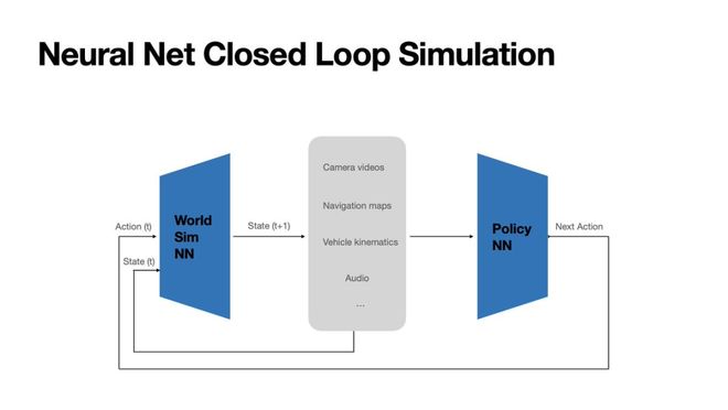 最大骗局坦白Llama与我无瓜！麻将胡了网址LeCun怒揭机器人(图17)